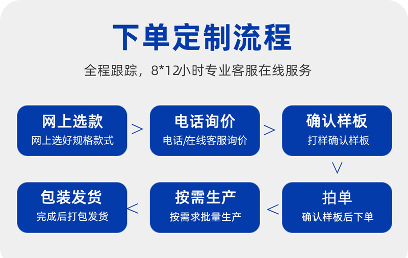 非标砝码